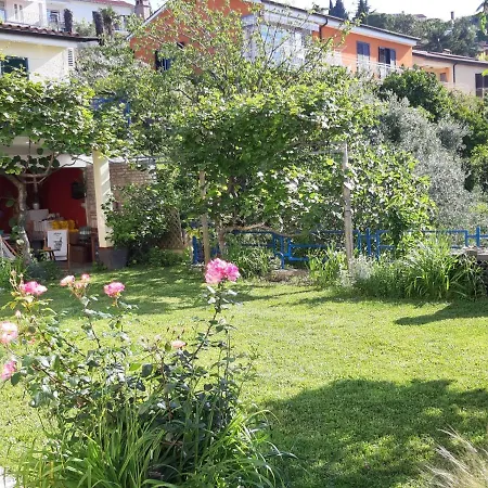 And Knez * Portorož