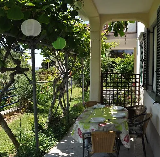 And Knez ポルトローシュ